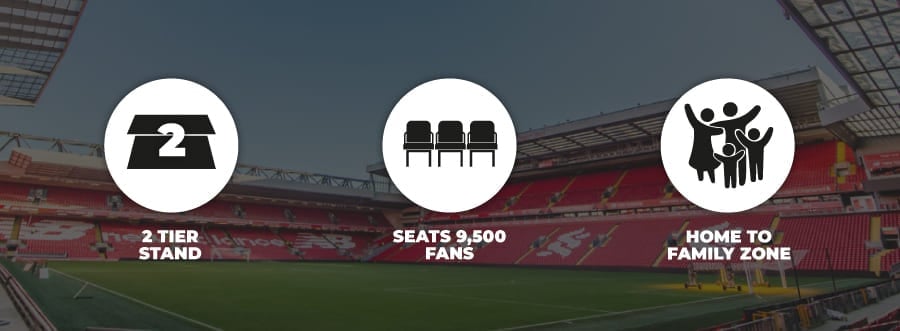 Skilled guide about midtjylland midtjylland vs hibernian business strategy infographic modern