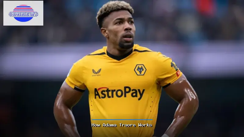 How Adama Traore Works - Adama Traore Guide