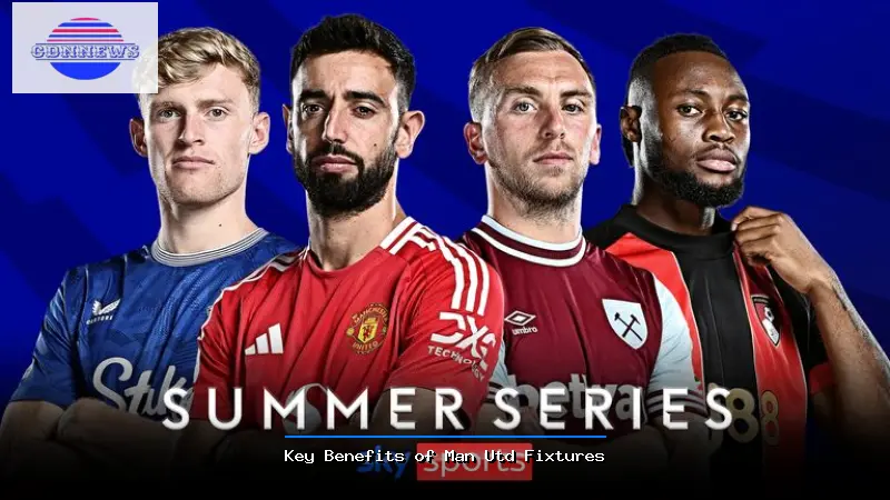 Key Benefits of Man Utd Fixtures - Man Utd Fixtures Guide