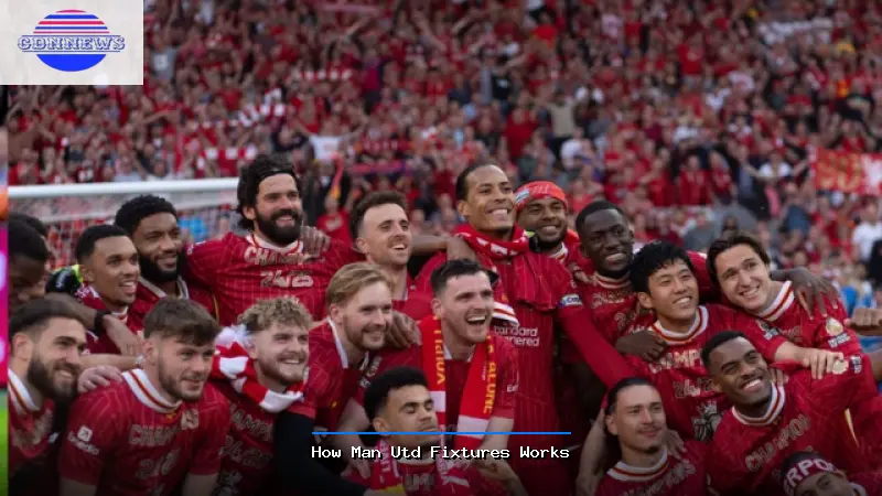 How Man Utd Fixtures Works - Man Utd Fixtures Guide