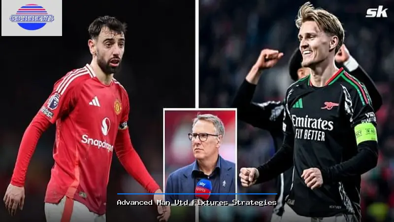 Advanced Man Utd Fixtures Strategies - Man Utd Fixtures Guide