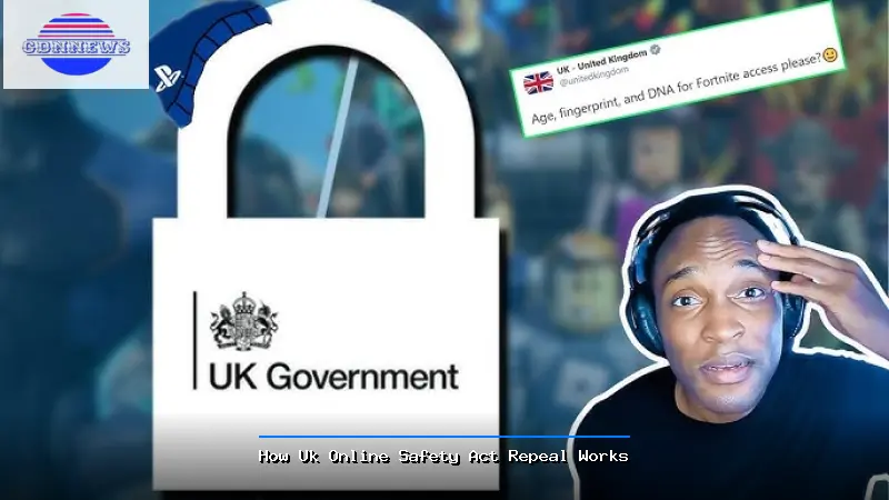 How Uk Online Safety Act Repeal Works - Uk Online Safety Act Repeal Guide