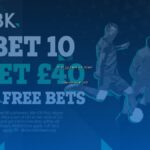 Professional midtjylland vs hibernian professional guide updated guide featuring expert tips, best practices, and comprehensive information for success