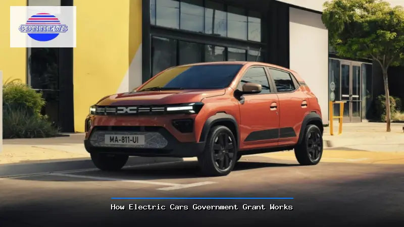 How Electric Cars Government Grant Works - Electric Cars Government Grant Guide
