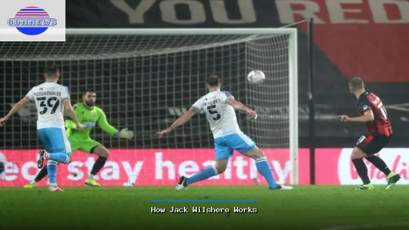 How Jack Wilshere Works - Jack Wilshere Guide