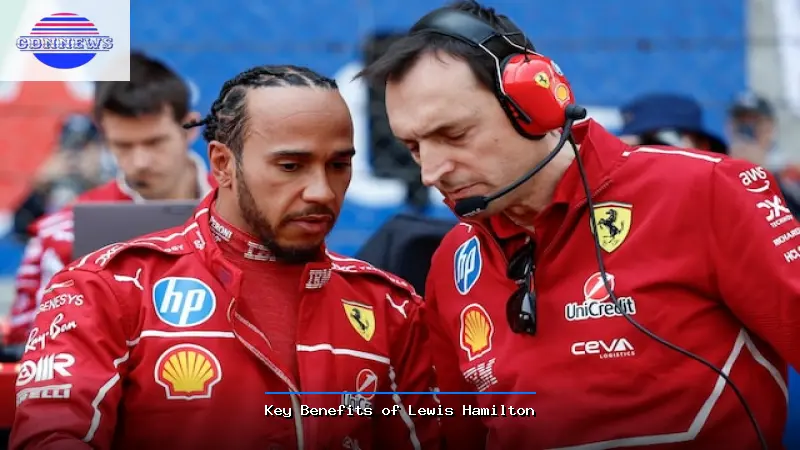 Key Benefits of Lewis Hamilton - Lewis Hamilton Guide