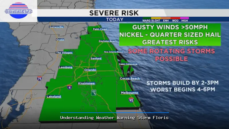Understanding Weather Warning Storm Floris - Weather Warning Storm Floris Guide