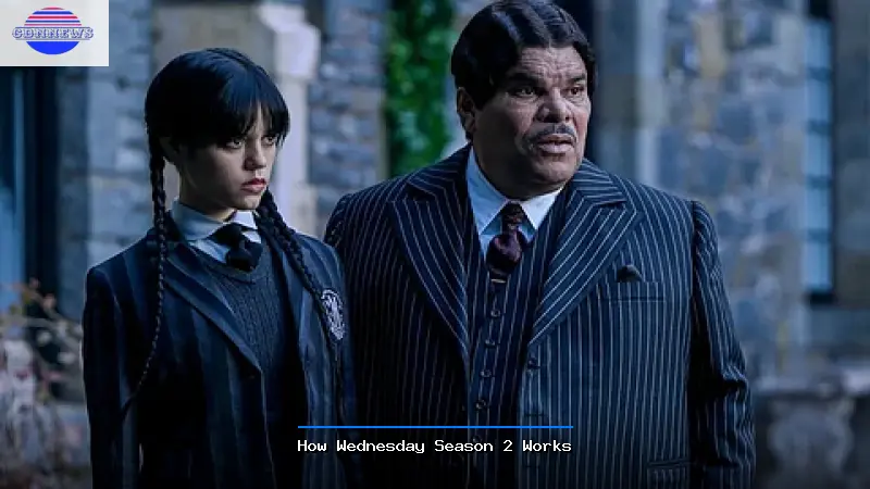 How Wednesday Season 2 Works - Wednesday Season 2 Guide